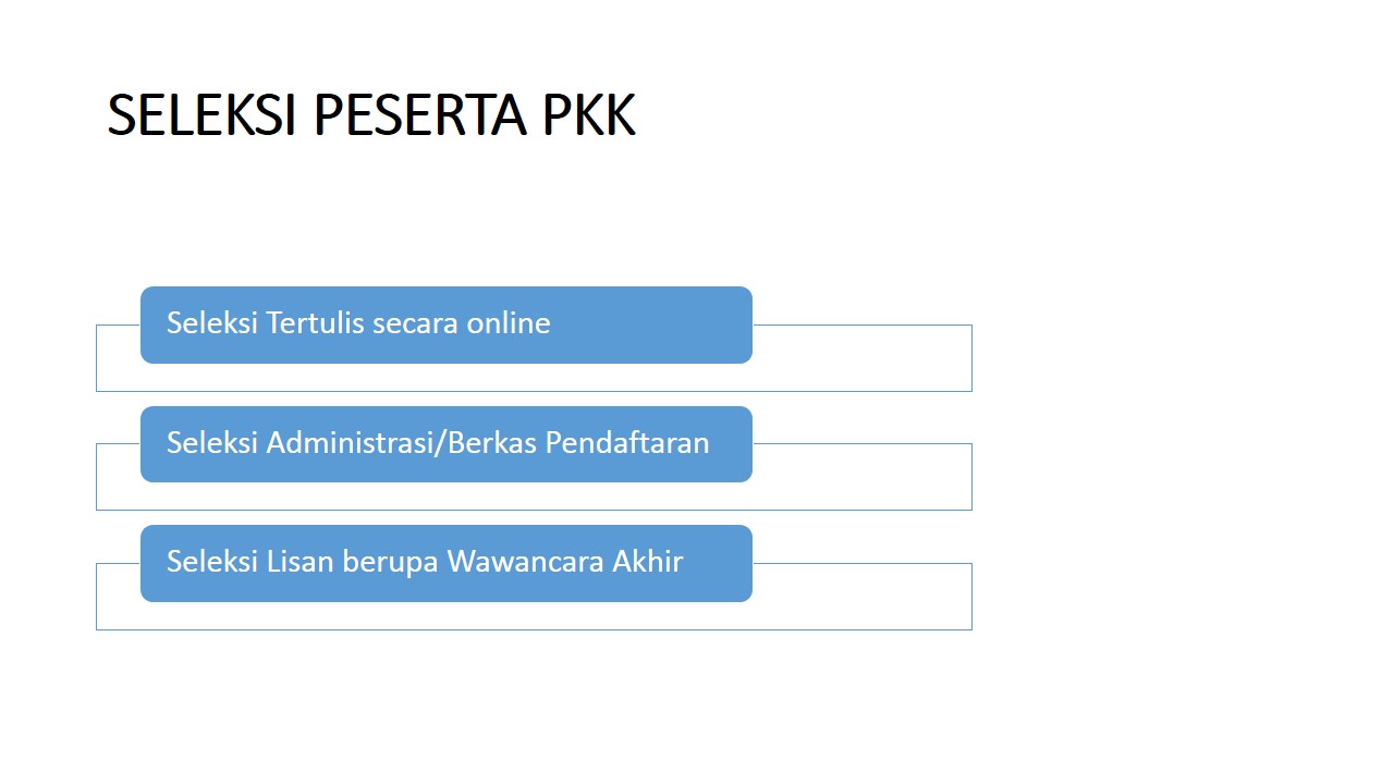 berita terbaru fec